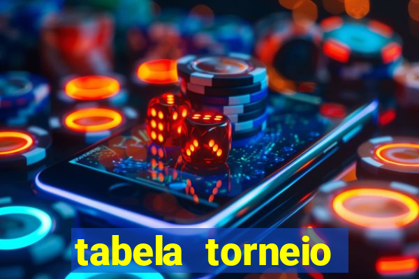 tabela torneio betano argentina